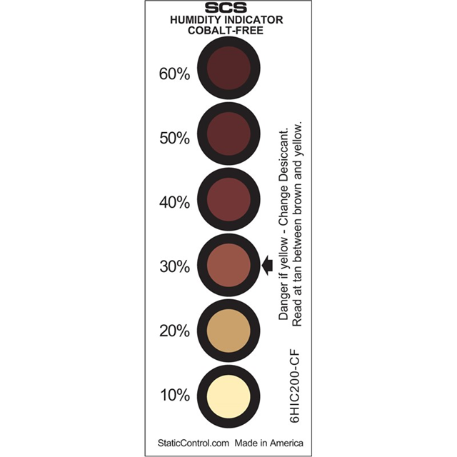 HUMIDITY INDICATOR CARD, COBALT-