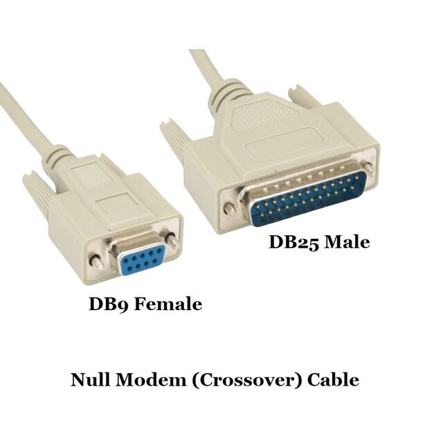 DNC-9F25M-25B