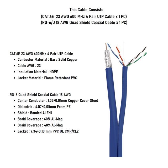 BW-L6URG6-500