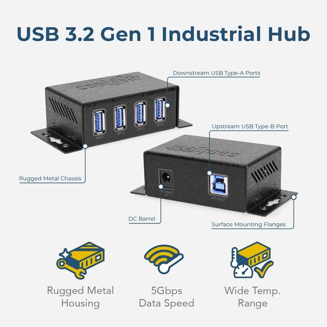CG-U3MINI4PH