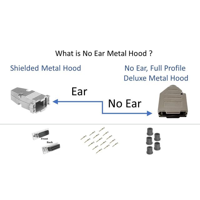 DCT-15MMD-KIT