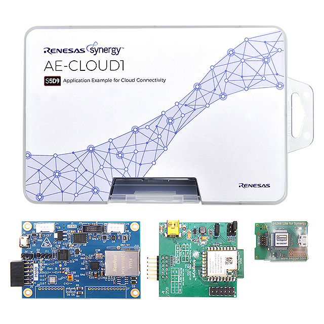 YSAECLOUD1