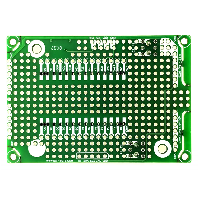 IBT-QGM-AMC-B