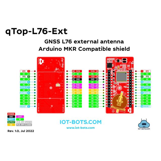 IBT-QTN-AMC-L76-E