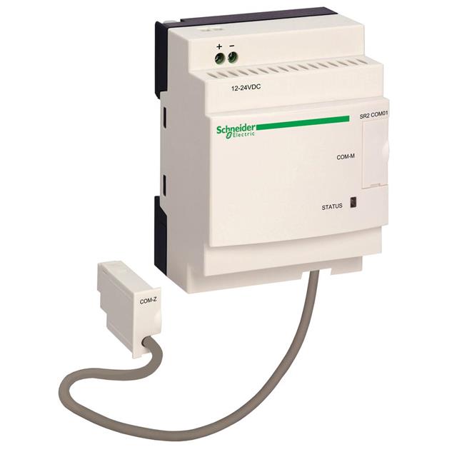 INTERFACE MODULE MULTIPLE SERIES