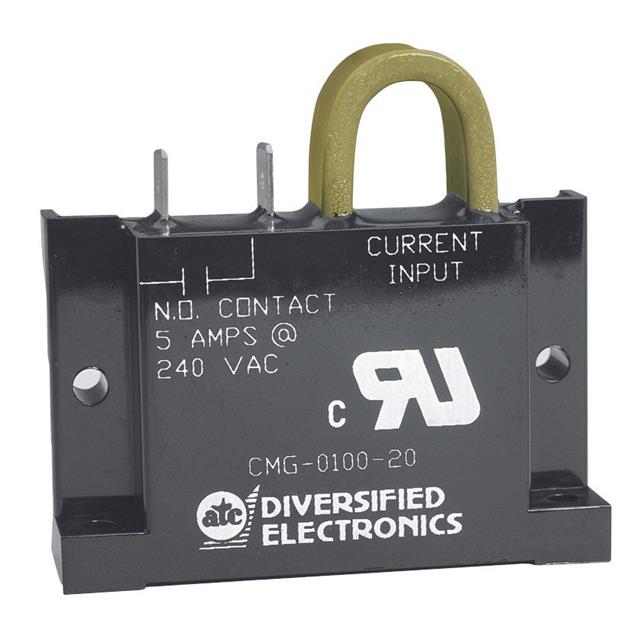 CMG010036