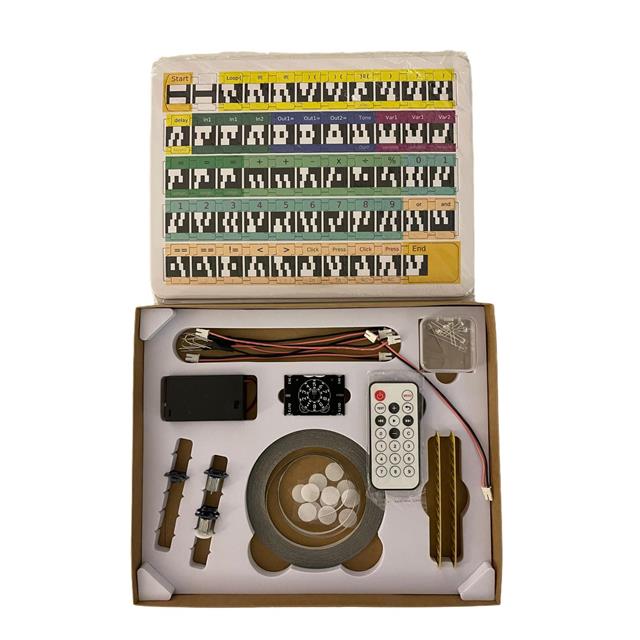 TOKYMINI KIT
