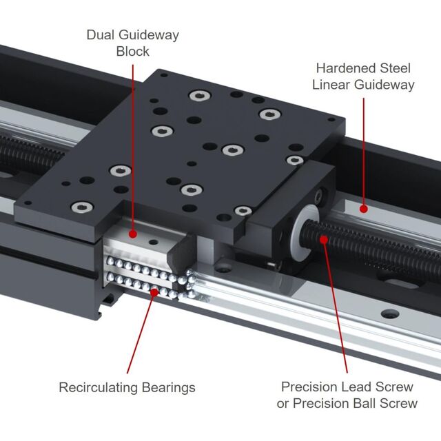 Motorized linear stage, ball-scr
