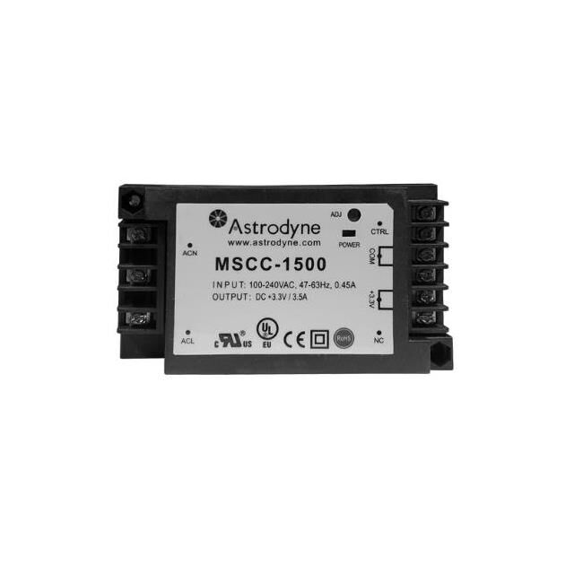 MSCA-1502