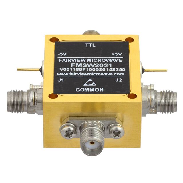 FMSW2021