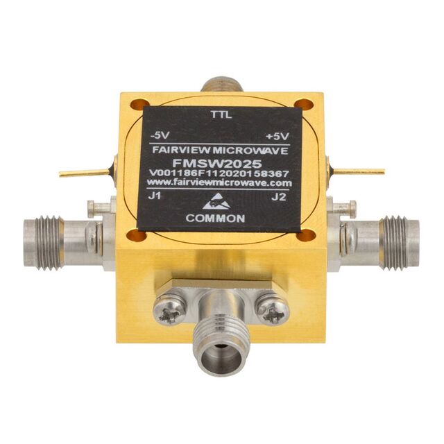 FMSW2025