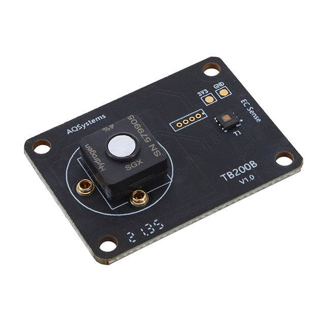 PS1-NO2-1000