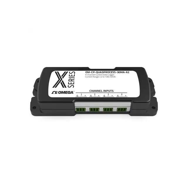OM-CP-QUADPROCESS-3A-A2