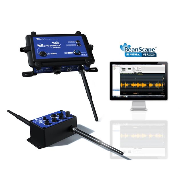 SK-WIRELESS-DAQ-AN420-OUT
