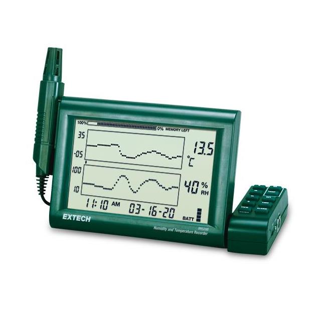 RH520B