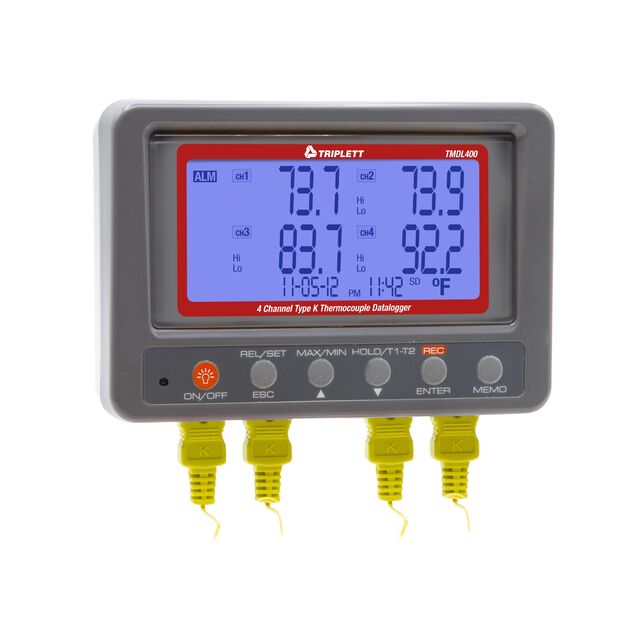TMDL400